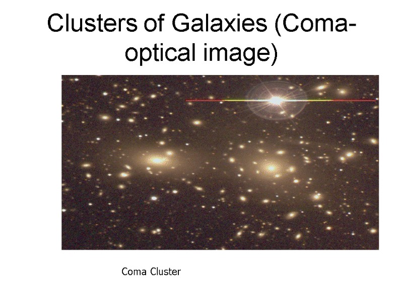 Clusters of Galaxies (Coma-optical image)